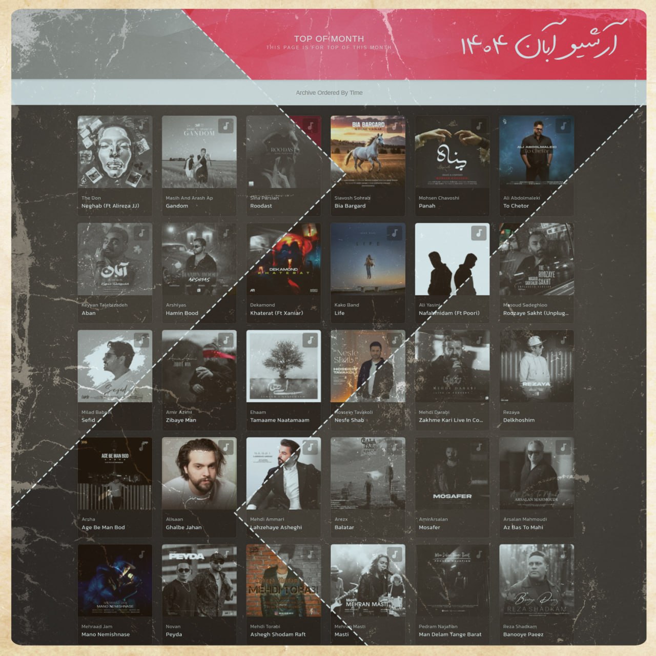 دانلودجدیداز آرشیو ماهانه آبان 1404